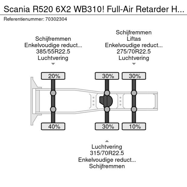 2014 سكانيا R520-43963617