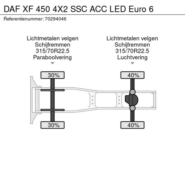 2020 داف XF450-43966315
