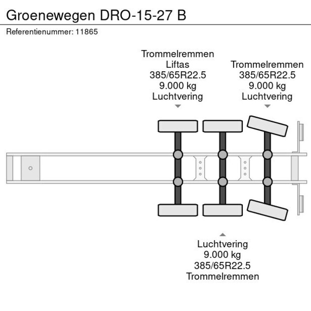 2005 Groenewegen DRO-15-27 B-43967015