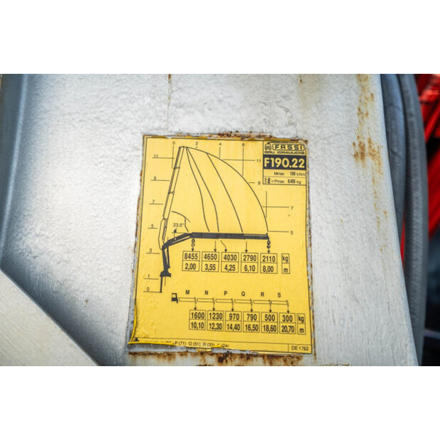 2005 Volvo FM300-43967105