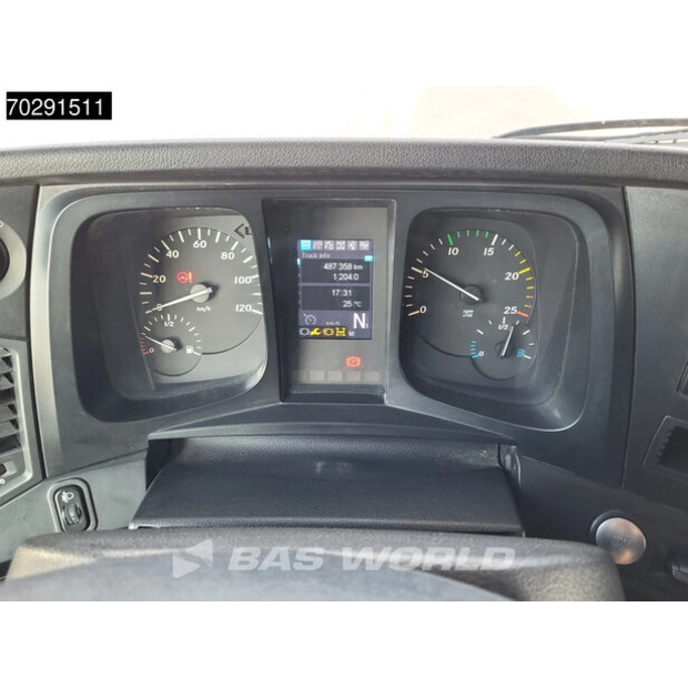 2014 Mercedes-Benz Arocs 4145-43967167