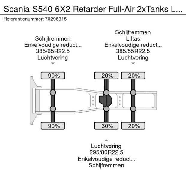 2023 سكانيا S540-43967252