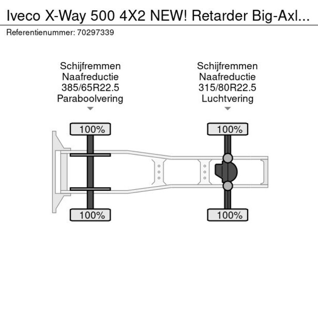 2025 Iveco X-Way 500-43967526