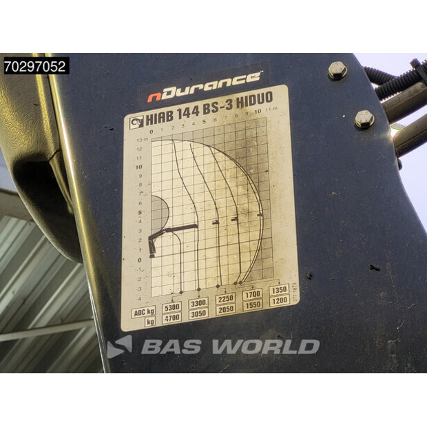 2016 داف CF 370-43967555