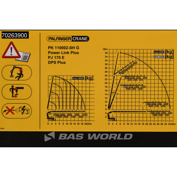 2024 Volvo FH500-43981623