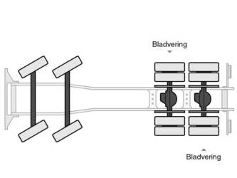 2007-renault-kerax-410dxi-1388877-43981731