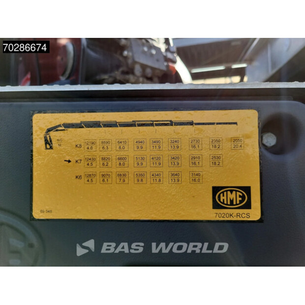 2022 Volvo FH16 650-43981807