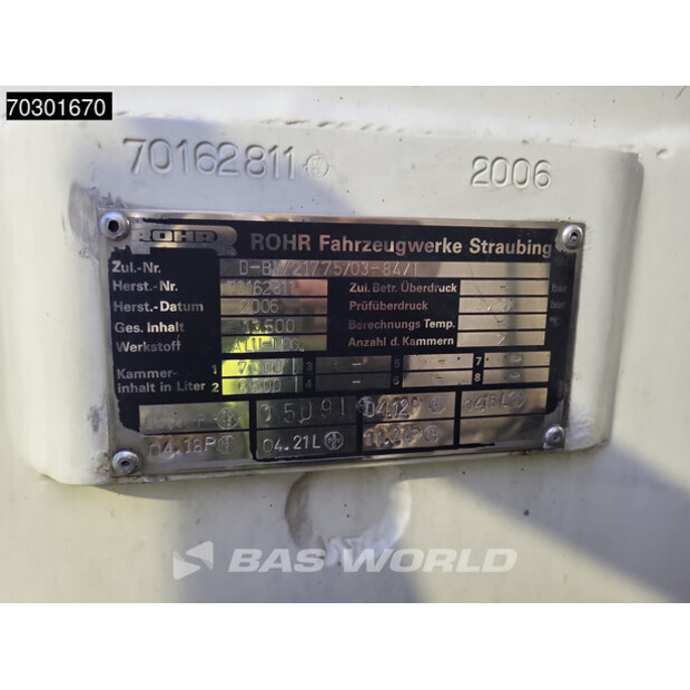 2006 DAF CF75.310-43983372