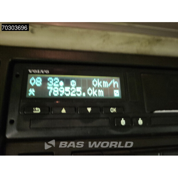 2019 فولفو FH500-43983593