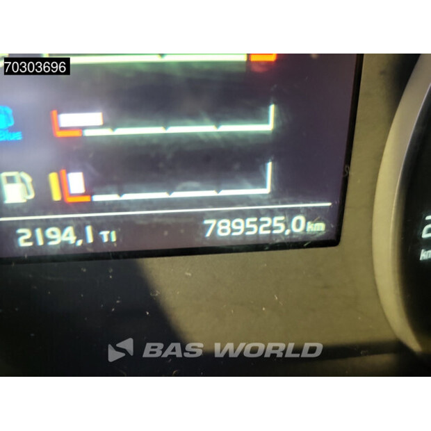 2019 فولفو FH500-43983594