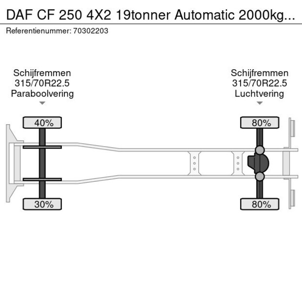 2014 DAF CF 250-43990410