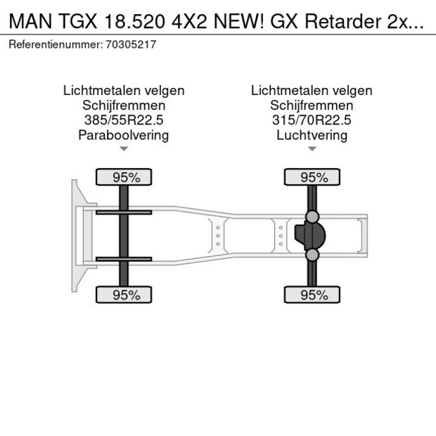 2025 MAN TGX 18.520-43990517