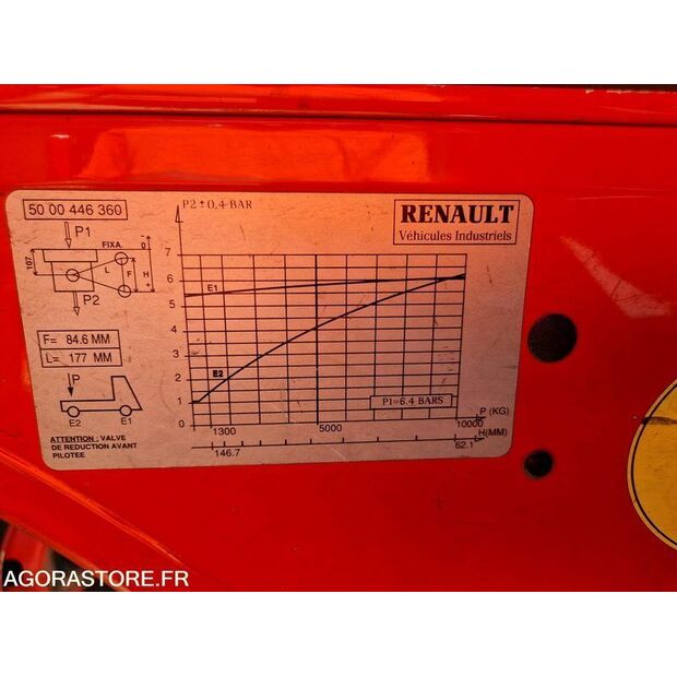 1995 رينو M210-44003619