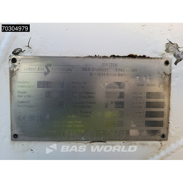 2003 سبيتزر SF2734/2P-44005464