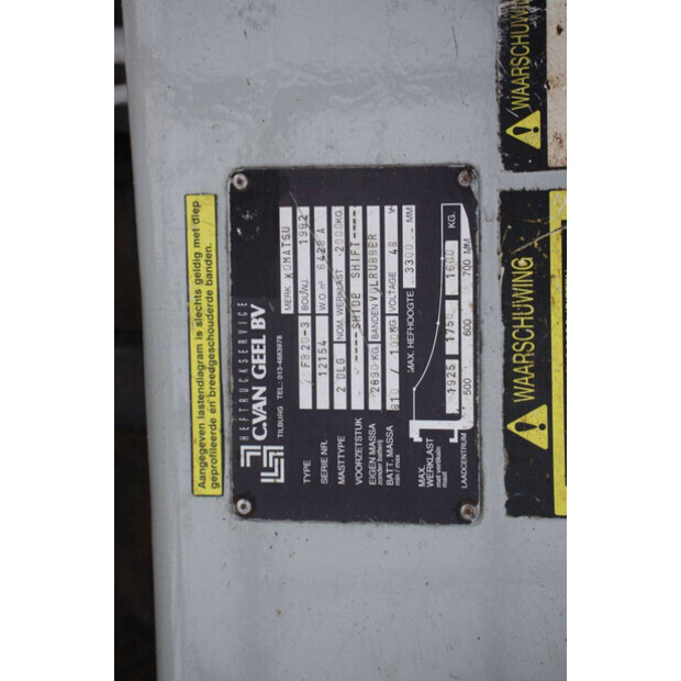 1992 Komatsu FB20-3-44020745