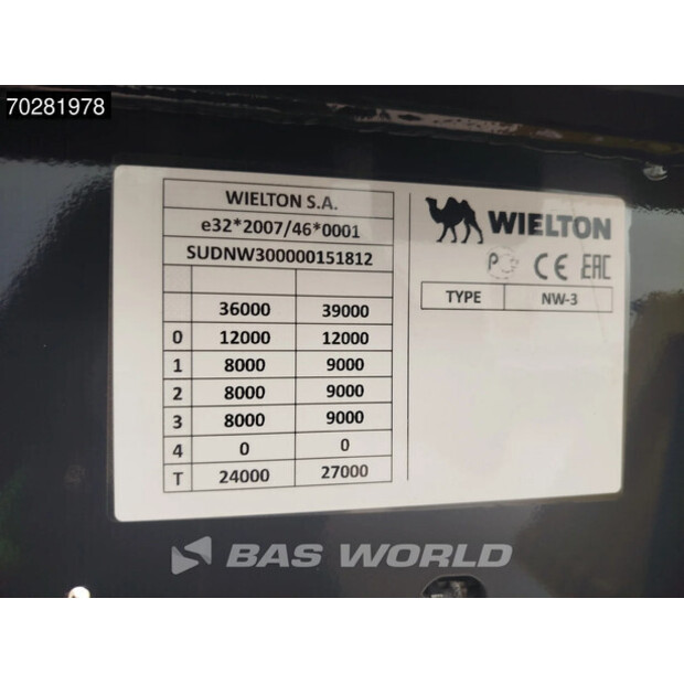 2025 ويلتون Hardox-44042303