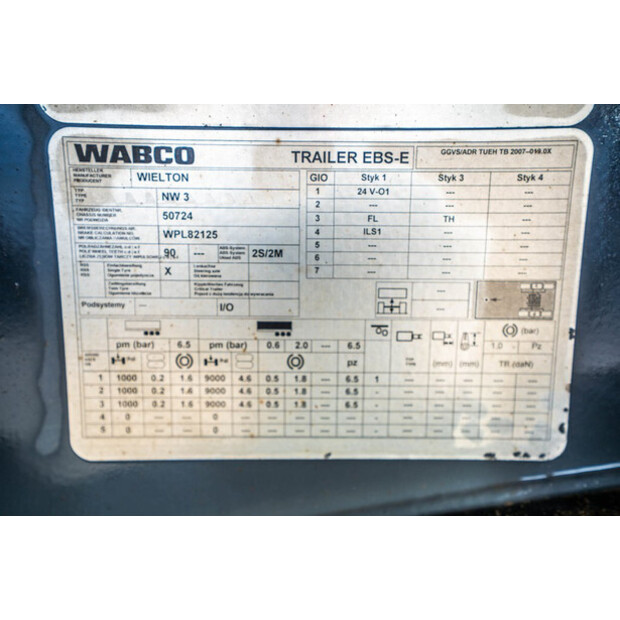 2016 ويلتون OTHERS-44045072