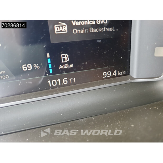 2025 Volvo FH 460-44045080