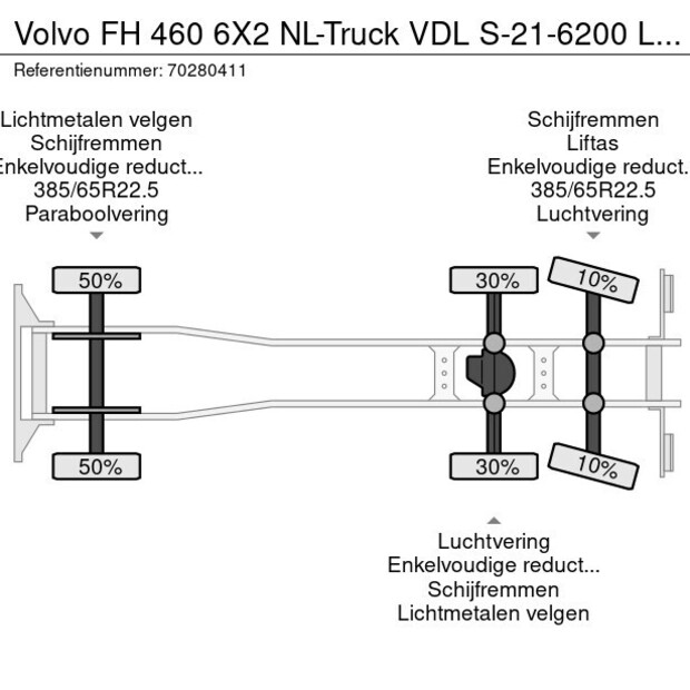2017 Volvo FH 460-44063846