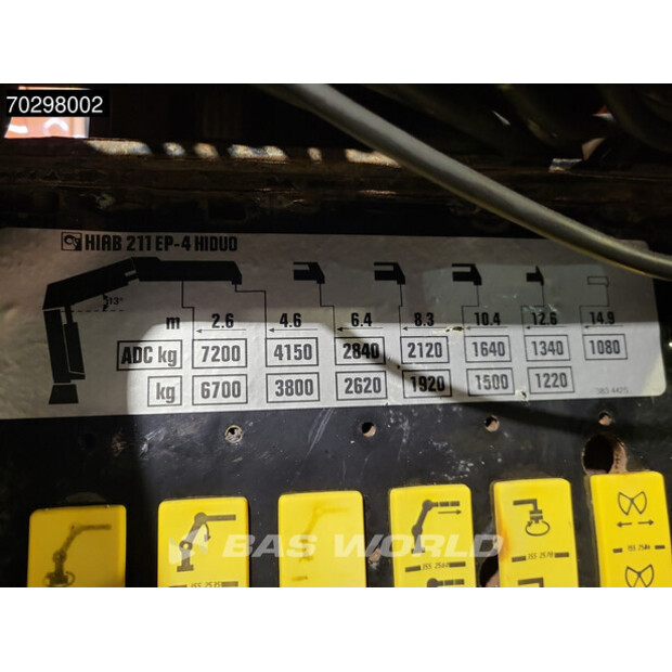 2012 رينو Premium 430-44064193