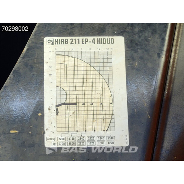 2012 رينو Premium 430-44064197