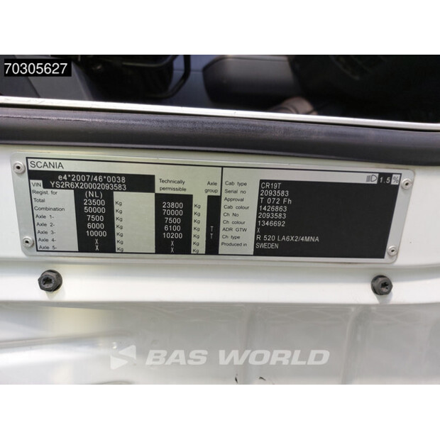 2013 سكانيا R520-44064323
