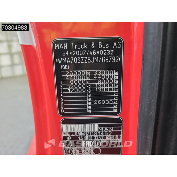 2017 MAN TGS 33.500-44064626