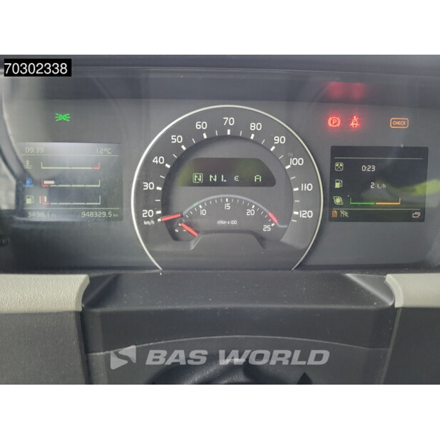 2015 Volvo FH 460-44064974