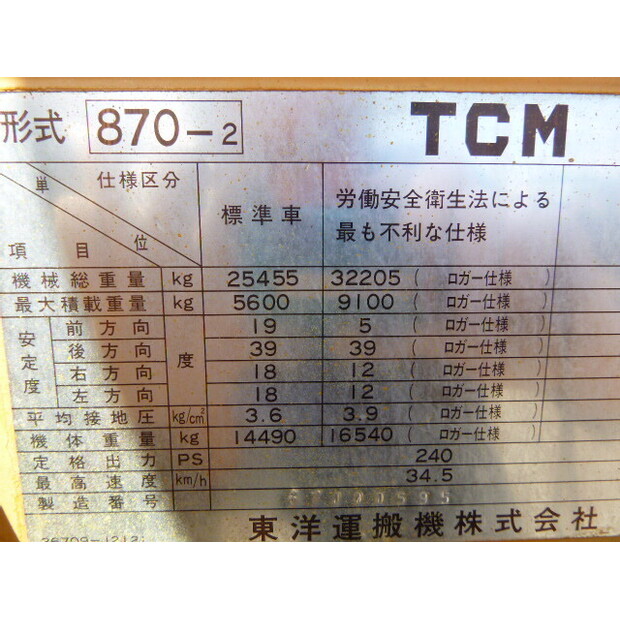 1992 TCM 870-2-44066873