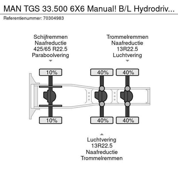 2017 MAN TGS 33.500-44067966