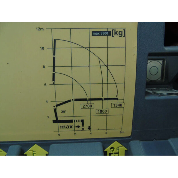 2012 MAN TGM 18.250-44095301