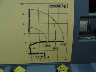 2012-man-tgm-18-250-1391399-44095301