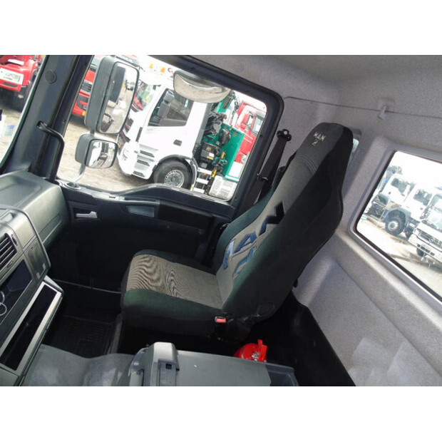 2012 MAN TGM 18.250-44095302