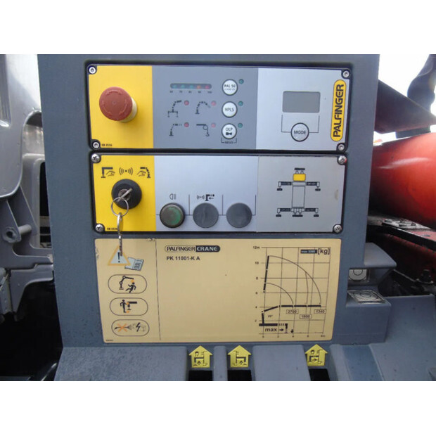 2012 MAN TGM 18.250-44095308