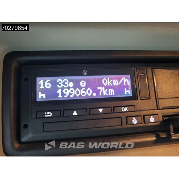 2019 سكانيا P280-44095382