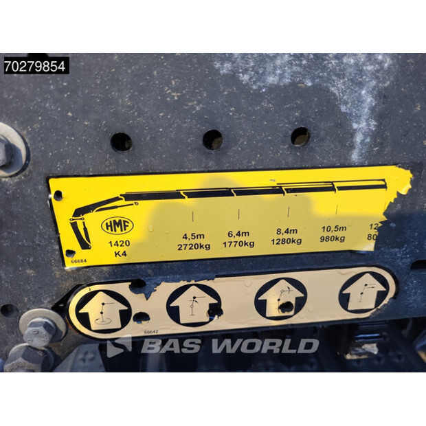 2019 سكانيا P280-44095383