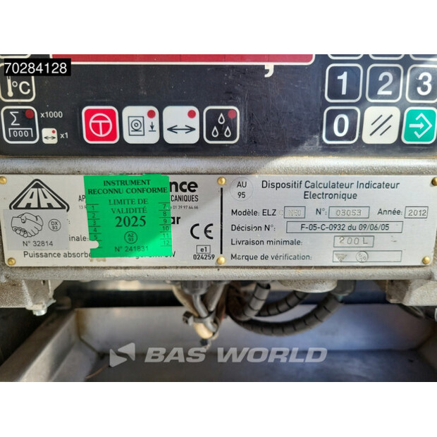 2013 رينو Premium 380-44095402