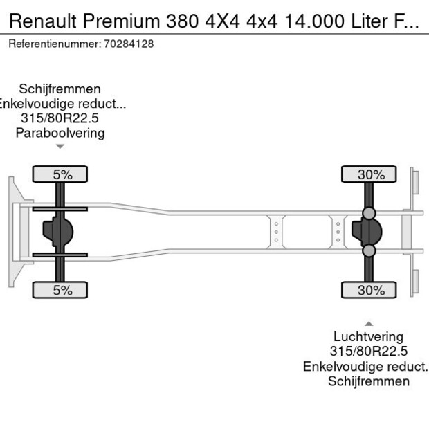2013 رينو Premium 380-44095429