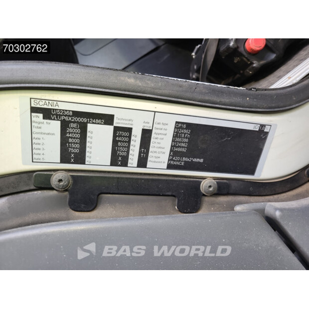 2007 Scania P420-44096696