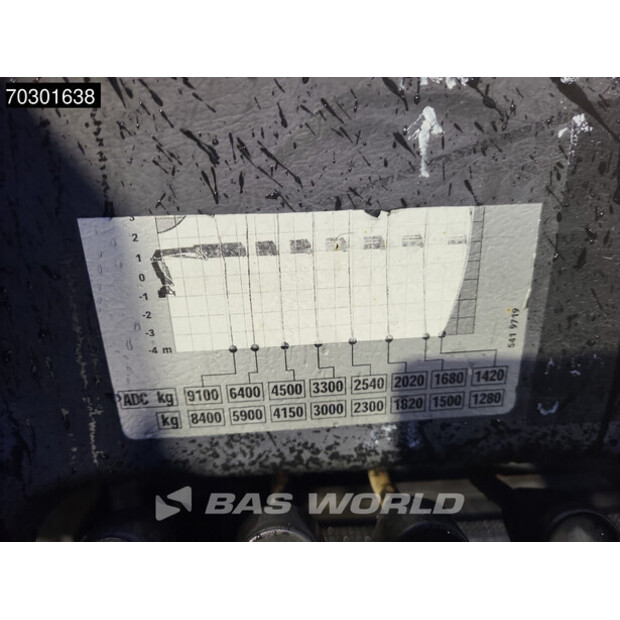 2007 Volvo FM 400-44096848