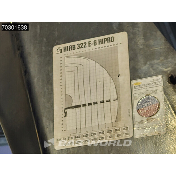 2007 Volvo FM 400-44096850