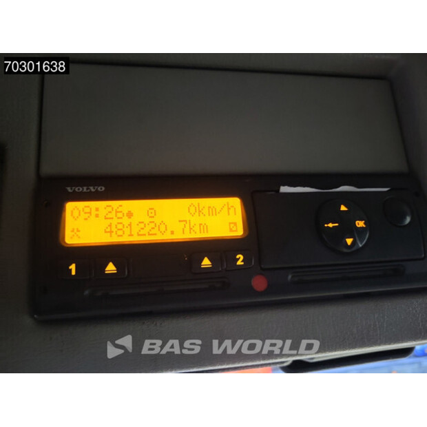 2007 Volvo FM 400-44096861