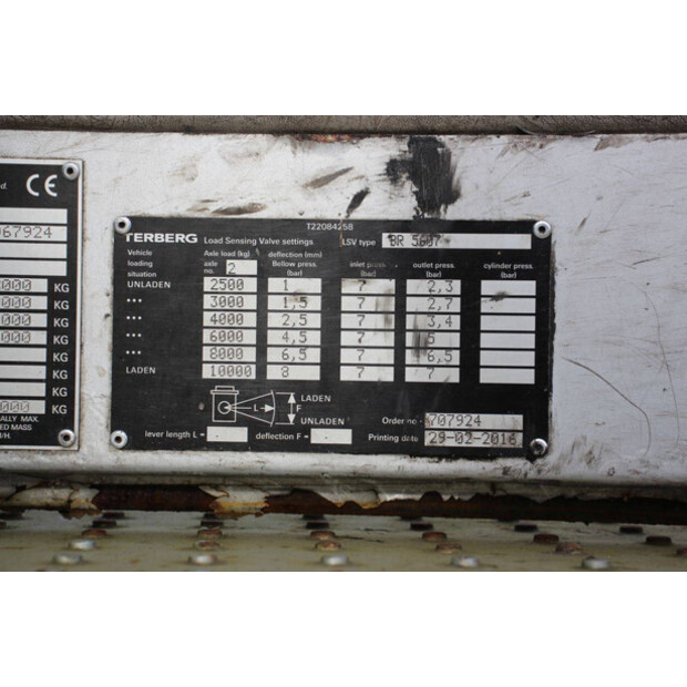 2016 تربيرغ YT182-44097264