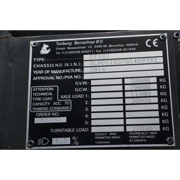 2016 تربيرغ DT183 Mega-44097477