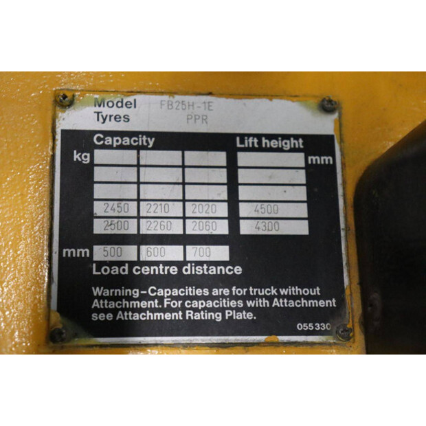 1994 كوماتسو FB25H-1E-44099282