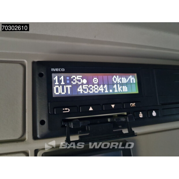 2021 Iveco S-Way 570-44116530