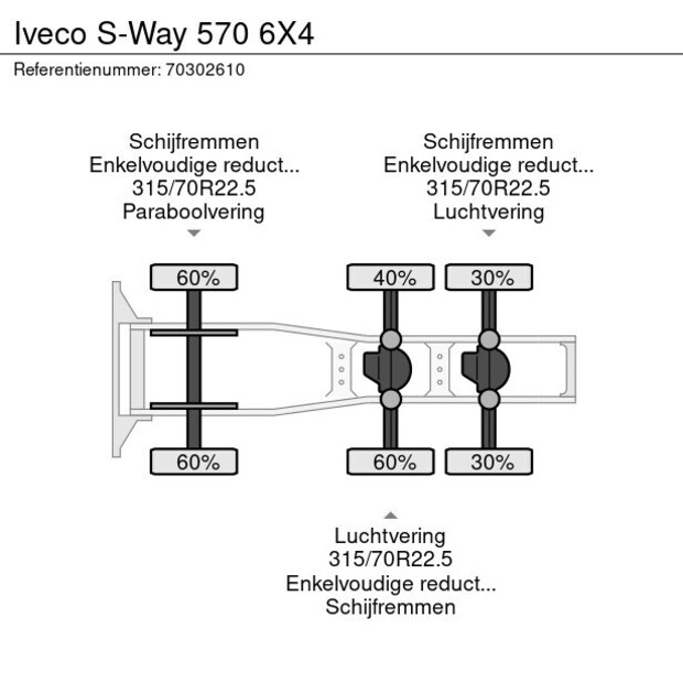 2021 Iveco S-Way 570-44116535