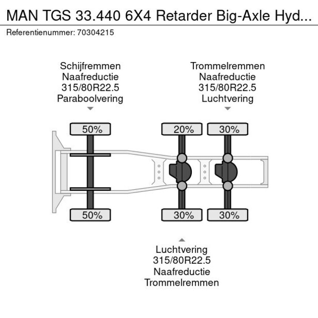 2015 MAN TGS 33.440-44116770