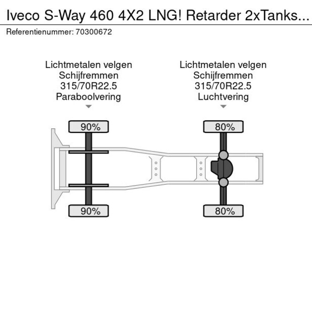 2020 Iveco S-Way 460-44119396