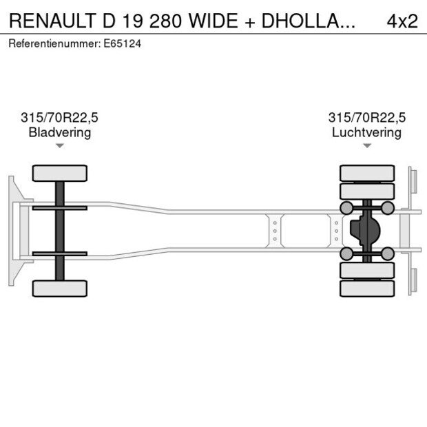 2015 Renault D 19 280 EURO 6-44120516